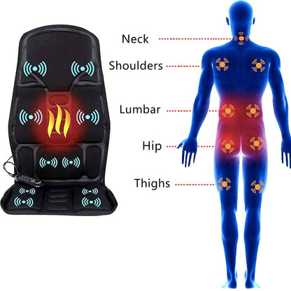 Massage Seat Topper 2.0 (Vibration+Heat)