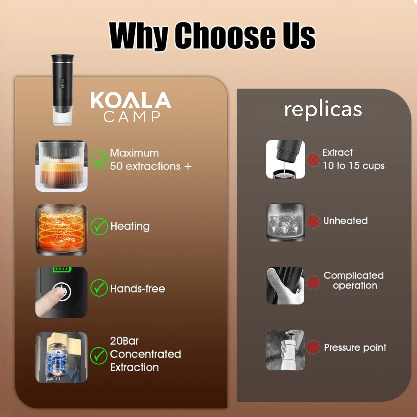 Portable Espresso Machine Pro  50% OFF