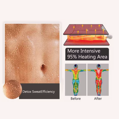 Infrared Sauna Blanket with MagCellapy™ Tech
